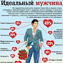 ���� ������, ������ �������� - ��������� 27 ���� 2015 � ������ ������� ���)�