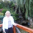 ��������� �� ������� ���� ����������