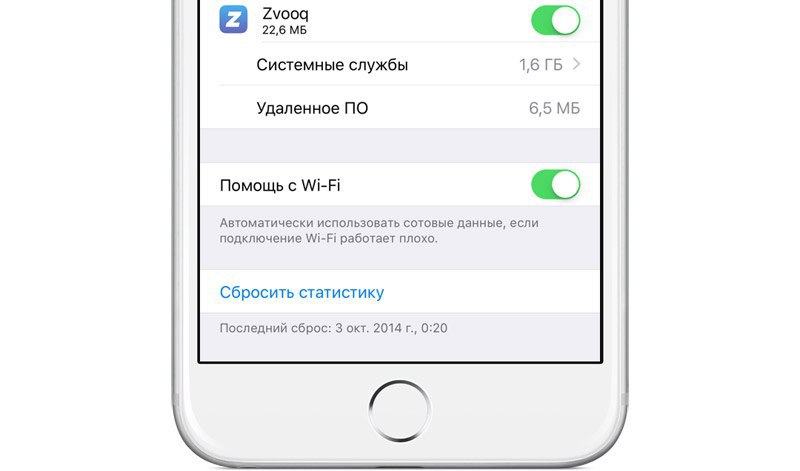 Подключаюсь работаю. Помощь с Wi-Fi сотовая связь IOS 15. IOS IPOD.