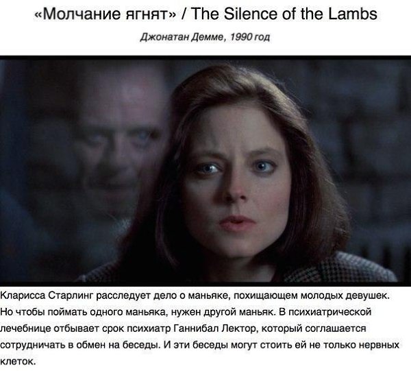 10 фильмов ужасов, которые лучше не смотреть на ночь. Лучшая жуть кинематографа для любителей ... - 10