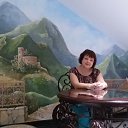 ��������� 2015�. �� ������� ���� ����������