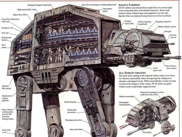       STAR WARS - 3