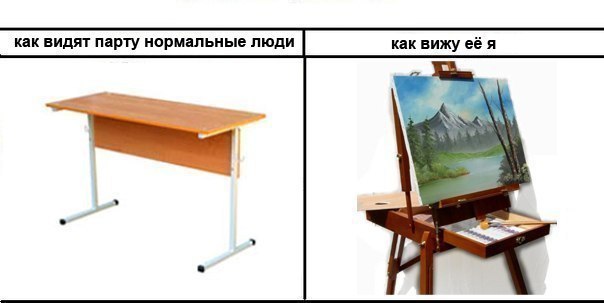 Анекдот про парты