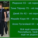 ���� N, ���������, 68 ��� - ��������� 27 ������� 2015 � ������ ������ ��������