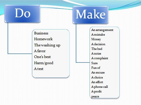 DO and MAKE.1)  Do    Do ,  -  ... - 2