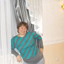 ���� Zhibek, ���������, 54 ���� - ��������� 14 ���� 2015