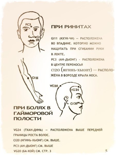 альзам «Золотая звезда» - Правила и точки эффективного применения. (Сохраняйте себе!) Наверняка ... - 6