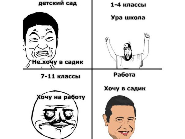 Популярные мемы для детей в 2025