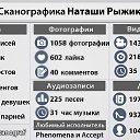  Natalie, , 49  -  5  2015    