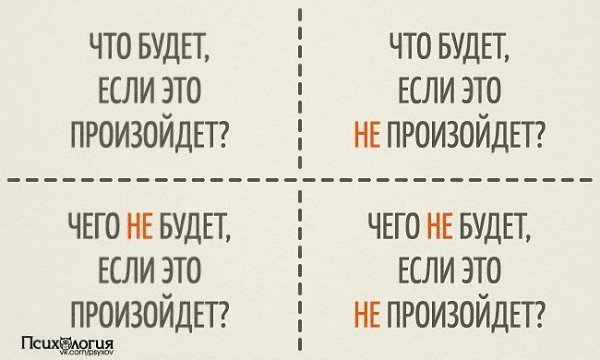 Простой способ принять решение.Шикарная сильная штука. Всегда работает.Перед вами очень полезная и ...