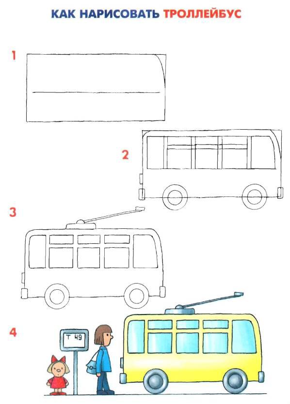 Рисуем транспорт 5 класс