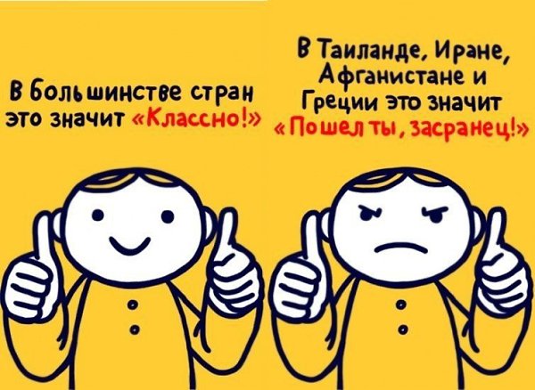 Что значат одни и те же жесты в разных странах? - 10