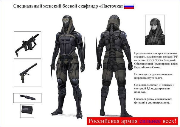 Будущие войска России. Концептуальный видение. - 6