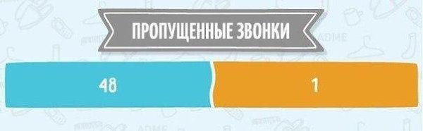 ...����� �������� ���� ��������� � ������� - 10