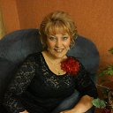 ���� ��������, ��� - ��������� 21 ���� 2015 � ������ ���� ����������