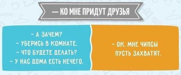 ...����� �������� ���� ��������� � ������� - 6