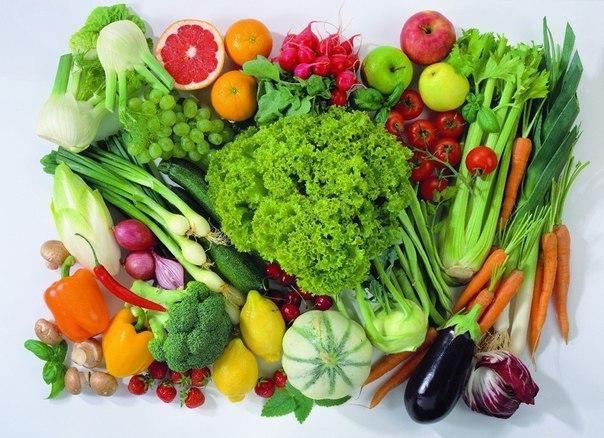 Еда, которая ускоряет метаболизм.Если вы будете знать, какие продукты ускоряют ваш метаболизм и ...