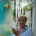 ������, ������. �������� ������ 2015 �. �� ������� ���� ����������