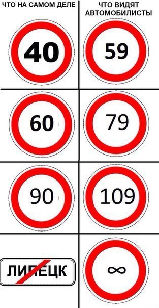   [|] - 7  2015  14:18