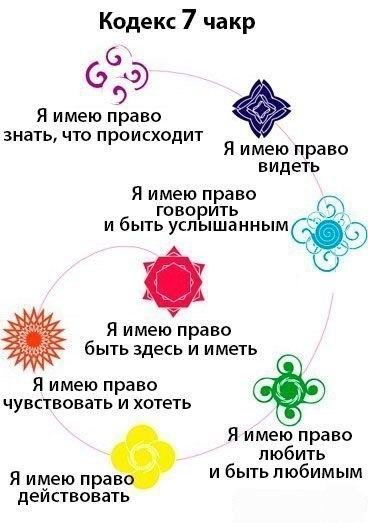  | Yoga - 10  2015  22:15