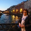 ������� �� ������� ���� ����������