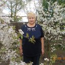 ���� ����, ��������, 83 ���� - ��������� 1 ���� 2015