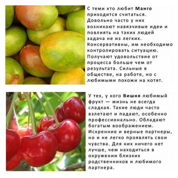 ФРУКТ КАК ИНДИКАТОР ХАРАКТЕРА. Выбери любимый фрукт и прочитай всю правду о себе! - 9