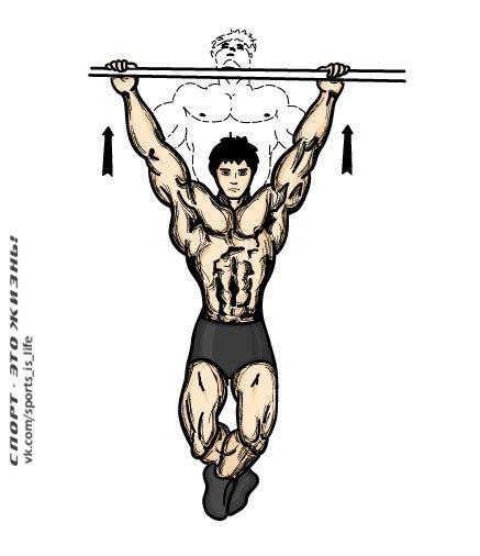 ������ �������,������ �����. #SPORT_����������@sports_is_life