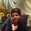 ���� ��������, �������, 54 ���� - ��������� 27 ���� 2015 � ������ ���� ����������