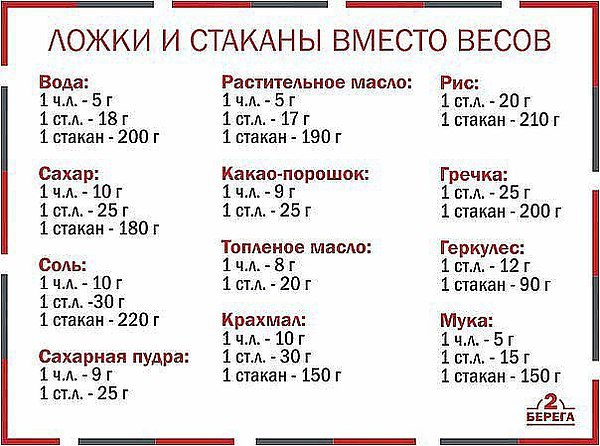 ����� ��� - 16 ���� 2015 � 08:54