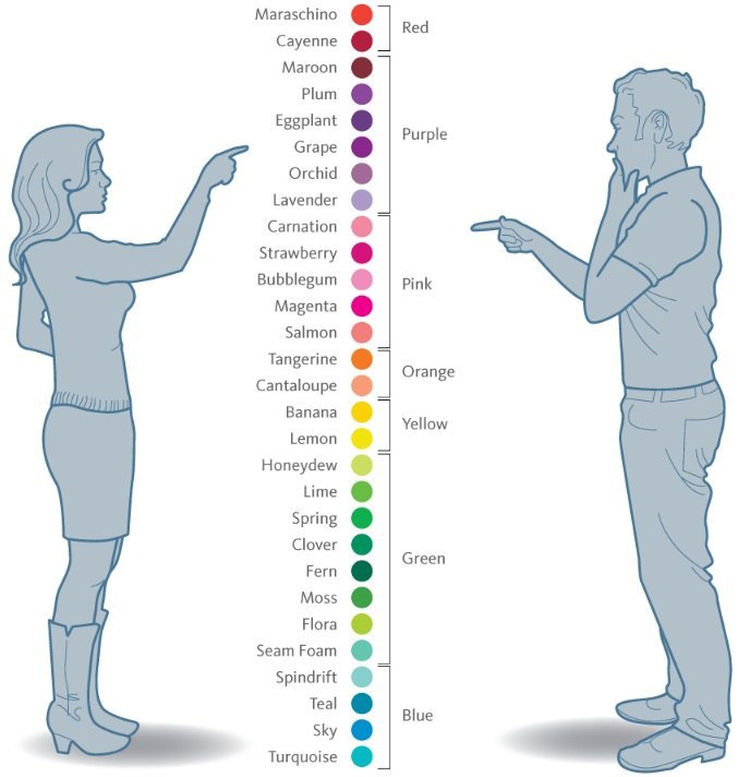     "" Amber -  Aqua -   Aquamarine - ... - 3