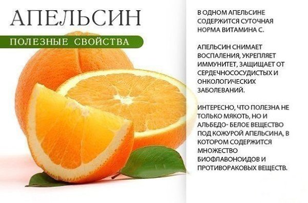 Забери себе на стену полезные оранжевые фрукты, овощи и ягоды)) - 8