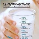 ���� Yulia, ������, 60 ��� - ��������� 26 ������� 2015 � ������ ������