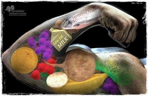 ТОП-10 продуктов для роста мышц: сохрани,чтобы не потерять! 1). Творог Творог – один из лучших ...