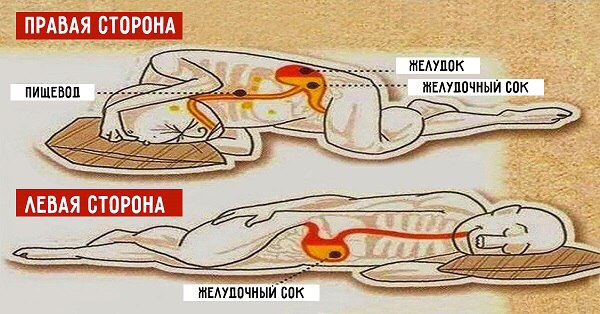 Оказывается, большинство людей спит неправильно! Врачи рассказали, на каком боку сон крепче. Ни для ...