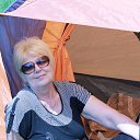 ���� �����, ����������, 65 ��� - ��������� 2 ��� 2015 � ������ ���� ����������