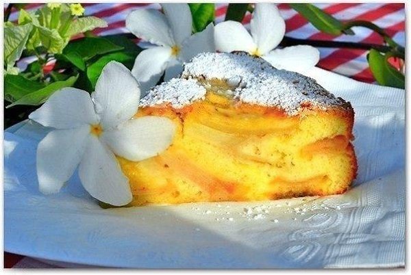 НУ ООООЧЕНЬ ВКУСНАЯ ШАРЛОТКА.Ингредиенты:- 2-3 яблока,- 1 чашка муки (чашка 240 мл),- 1 чашка белого ...