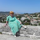 ����������, ���� 2015 �. �� ������� ���� ����������