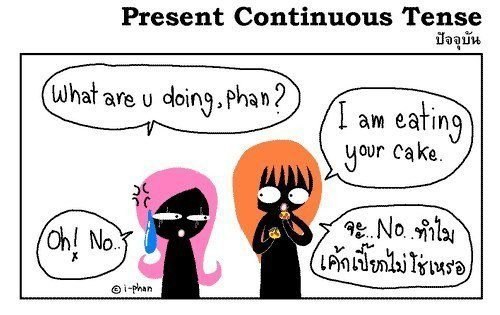   Continuous. 1. Present Continuous (  )    ...