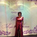 ���� Irina, ������������, 57 ��� - ��������� 6 �������� 2015 � ������ ���� ����������