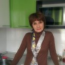 ���� ��������, ������� - ��������� 1 ��� 2015 � ������ ���� ����������