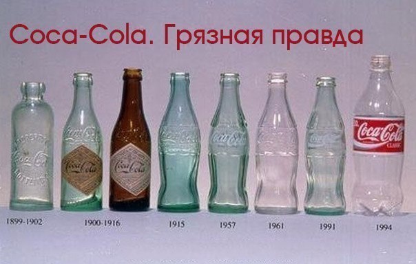 8 фактов о компании Coca-Cola из книги Майкла Блендинга «Coca-Cola. Грязная правда».То, что ...