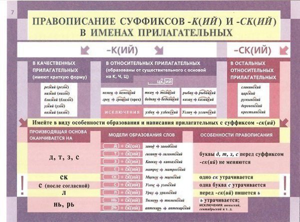 Полезные советы. Добавь на стену, чтобы не забыть - 2