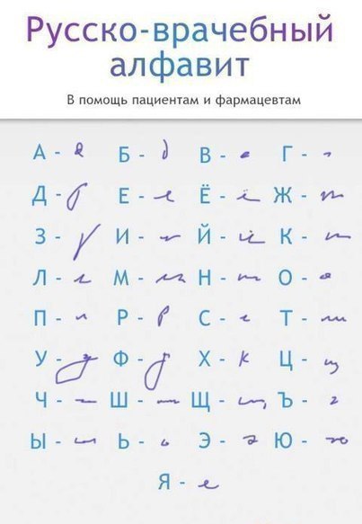 ������� �����. �������! ���������� ����