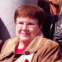 ���� ����-�*** (��������), ������-��-���� - ��������� 12 ��� 2015