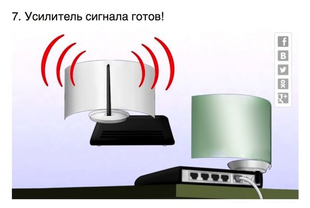 Плохой сигнал вай фай в другой комнате как усилить