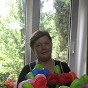 ���� �����, ���� - ��������� 19 ������� 2015 � ������ ���� ����������