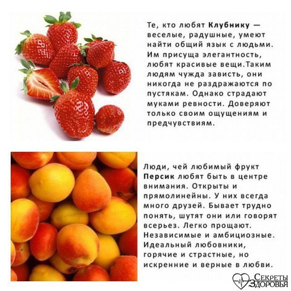 ФРУКТ КАК ИНДИКАТОР ХАРАКТЕРА. Выбери любимый фрукт и прочитай всю правду о себе! - 10