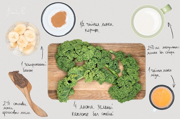 ���� ��� �����.#�������������@fitness.blog - 3