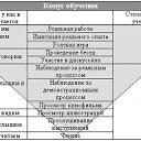   , , 52  -  27  2015    Ȼ